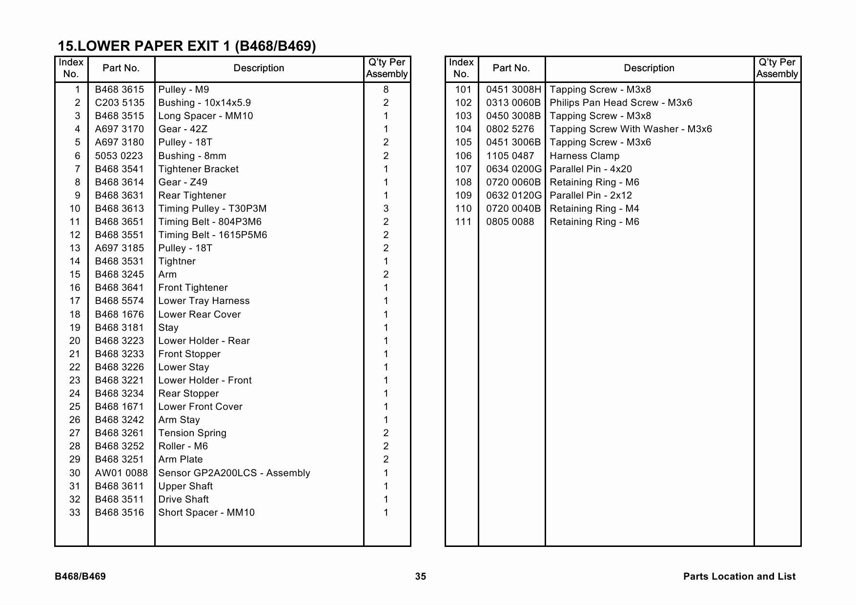 RICOH Options B468 B469 3000-SHEET-FINISHER-SR850-SR860 Parts Catalog PDF download-4